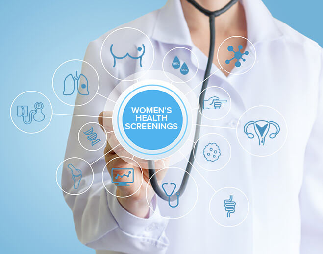 Women’s health screening digital interface icons